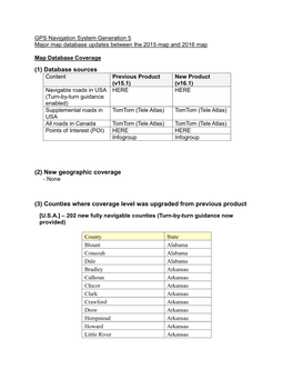 Database Sources