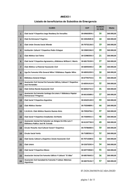 ANEXO I Listado De Beneficiarios De Subsidios De Emergencia 16 18 19