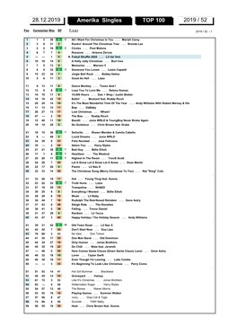 Amerika Singles TOP 100 2019 / 52 28.12.2019