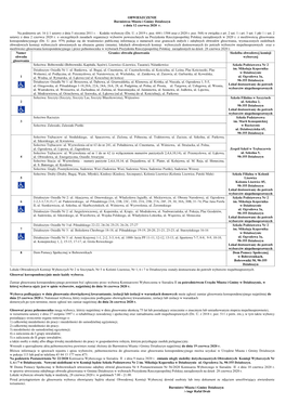 OBWIESZCZENIE Burmistrza Miasta I Gminy Działoszyn Z Dnia 12 Czerwca 2020 R. Na Podstawie Art. 16 § 1 Ustawy Z Dnia 5 Styczn