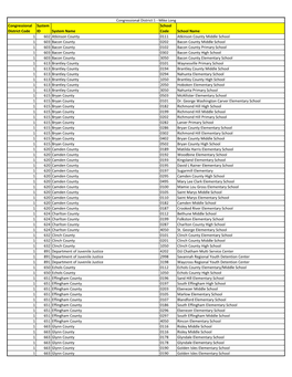 Congressional District Code System ID System Name School Code