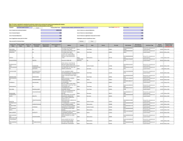 CIN/BCIN Company/Bank Name Date of AGM(DD-MON-YYYY)