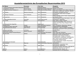 Ausstellerverzeichnis Des Europäischen Bauernmarktes 2015