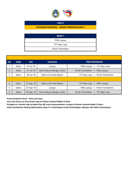 NP HARI TGL STADION 1 Sabtu 14-Jul-18 Langsa PSBL Langsa V 757 Kepri Jaya 2 Sabtu 21-Jul-18 Bumi Masurai Bangko Jambi Persih