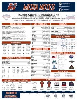 Media NOTES Melbourne Aces MELBOURNE ACES (18-14) VS