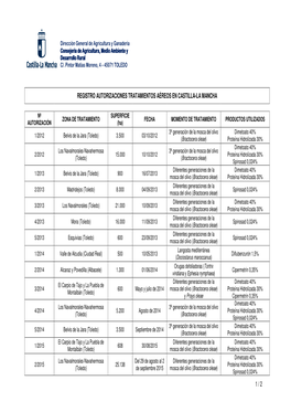 1 / 2 Registro Autorizaciones Tratamientos Aéreos En