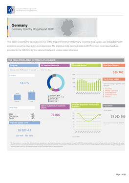 Germany, Country Drug Report 2019