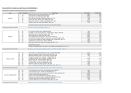 Polling Review 2019 -Ros Submission