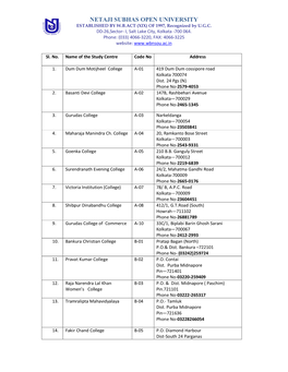 Download List of Study Centres For