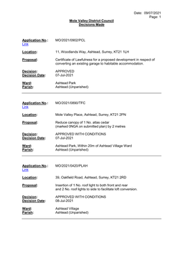 Date: 09/07/2021 Page: 1 Mole Valley District Council Decisions Made