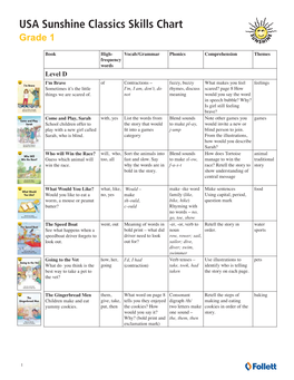 USA Sunshine Classics Skills Chart Grade 1