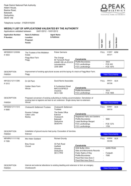 Weekly List of Applications Validated by the Authority