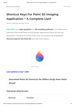 Shortcut Keys for Paint 3D Imaging Application ~ a Complete List!!