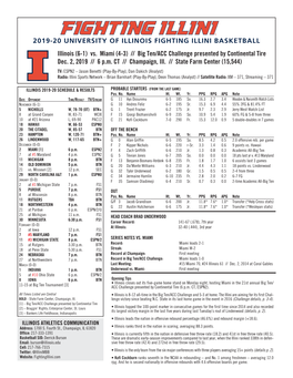 Illinois (6-1) Vs. Miami (4-3) // Big Ten/ACC Challenge Presented by Continental Tire Dec