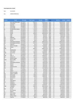 Controle De Pagamento Geral.Xlsx