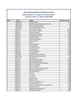 ZEE ENTERTAINMENT ENTERPRISES LIMITED Dividend 2012-13 - Unpaid List of Shareholders Transfer to IEPF on Or Before 28-09-2020