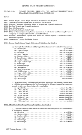 State Athletic Commission 523 Cmr 13.00: Weight Classes