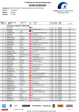 7. PKO Nocny Wrocław Półmaraton WYNIKI ZAWODÓW Organizator: Gmina Wrocław - Młodzie Żowe Centrum Sportu Wrocław Termin: 15.06.2019 Miejsce: Wrocław Dystans: 21,0975