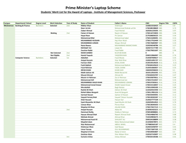 Prime Minister's Laptop Scheme Students' Merit List for the Award of Laptops - Institute of Management Sciences, Peshawar