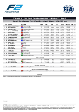 FORMULA 1 GULF AIR BAHRAIN GRAND PRIX 2020 - Sakhir Race 2 Provisional Classification After 23 Laps - 124.230 Km