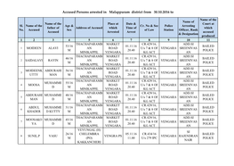 Accused Persons Arrested in Malappuram District from 30.10.2016 To