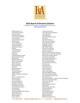 2015 Board of Directors Election Breweries Who Have Voted As of October 30, 2015 9:00 A.M