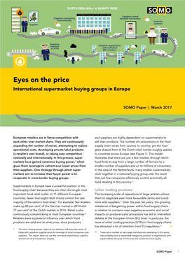 Eyes on the Price International Supermarket Buying Groups in Europe