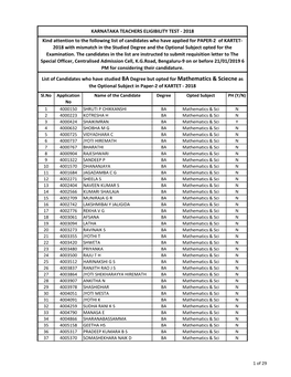 Kind Attention to the Following List of Candidates Who Have Applied For