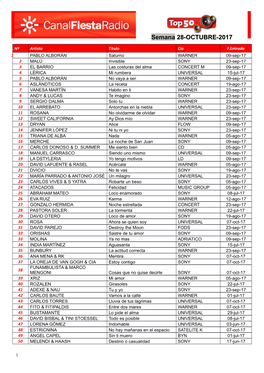 Semana 28-OCTUBRE-2017