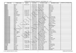 Derriaghy Parish Church - Baptisms 1827 - 1917 Surname Forenames Birth Baptism Father's Name Mother's Name Additional Information