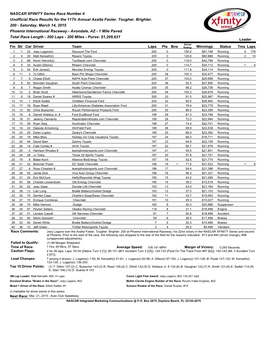 NASCAR XFINITY Series Race Number 4 Unofficial Race Results for the 11Th Annual Axalta Faster