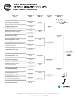 Doubles Championship