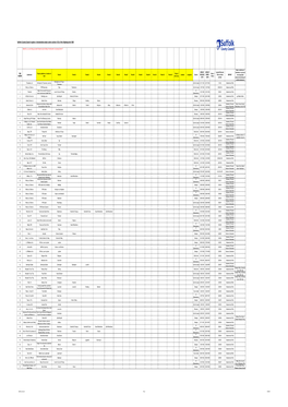 STATDEC Register Working Copy.Xlsx