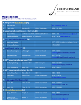 Mitgliederliste [M] Mitglied Im Chorverband Bad Tölz-Wolfratshausen E.V