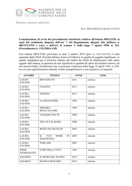 Direzione Contenuti Audiovisivi 1 Prot. DDA/0002916 Del 04-10-2019