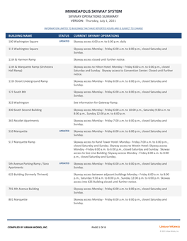 SKYWAY OPERATIONS SUMMARY VERSION: Thursday, July 1, 2021