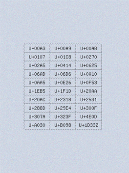 Unicode Power Stones (Collector's Guide)