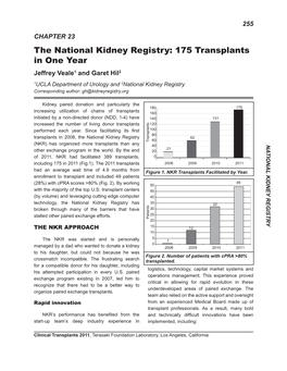 175 Transplants in One Year Jeffrey Veale1 and Garet Hil2 1UCLA Department of Urology and 2National Kidney Registry Corresponding Author: Gh@Kidneyregistry.Org