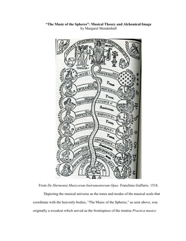 “The Music of the Spheres”: Musical Theory and Alchemical Image by Margaret Mendenhall