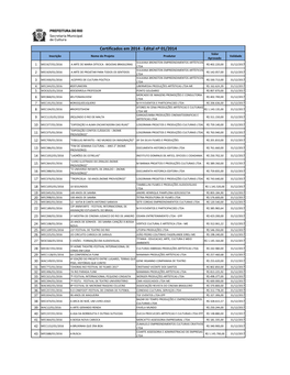 Certificados Em 2014