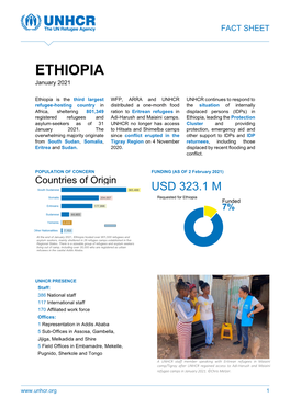 ETHIOPIA January 2021