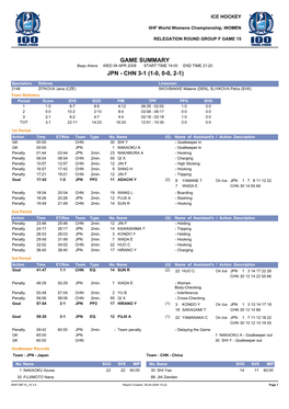 GAME SUMMARY Baqu Arena WED 09 APR 2008 START TIME 19:00 END TIME 21:20 JPN - CHN 3-1 (1-0, 0-0, 2-1)