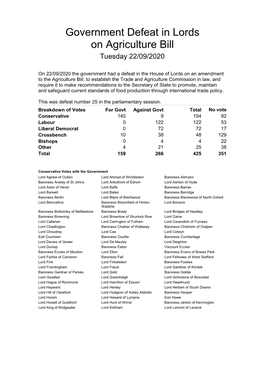 Government Defeat in Lords on Agriculture Bill Tuesday 22/09/2020