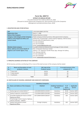 Form No. MGT-9