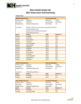 Marc Hutlet Seeds Ltd. 2017 Grain Corn Trial Summary Genetic Trials