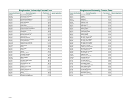 Course Related Fees