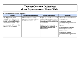 Teacher Overview Objectives: Great Depression and Rise of Hitler