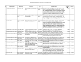 Active International Agreements by Signature Date (As of December 31, 2019) No. NASA Installation Partner Name Title/Purpose