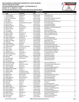 Pro Honda Oils Supersport Championship Presented by Shoei ENTRY LIST