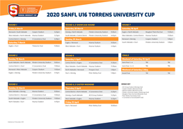 2020 Sanfl U16 Torrens University Cup